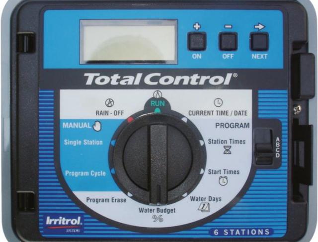 Painel de Controle